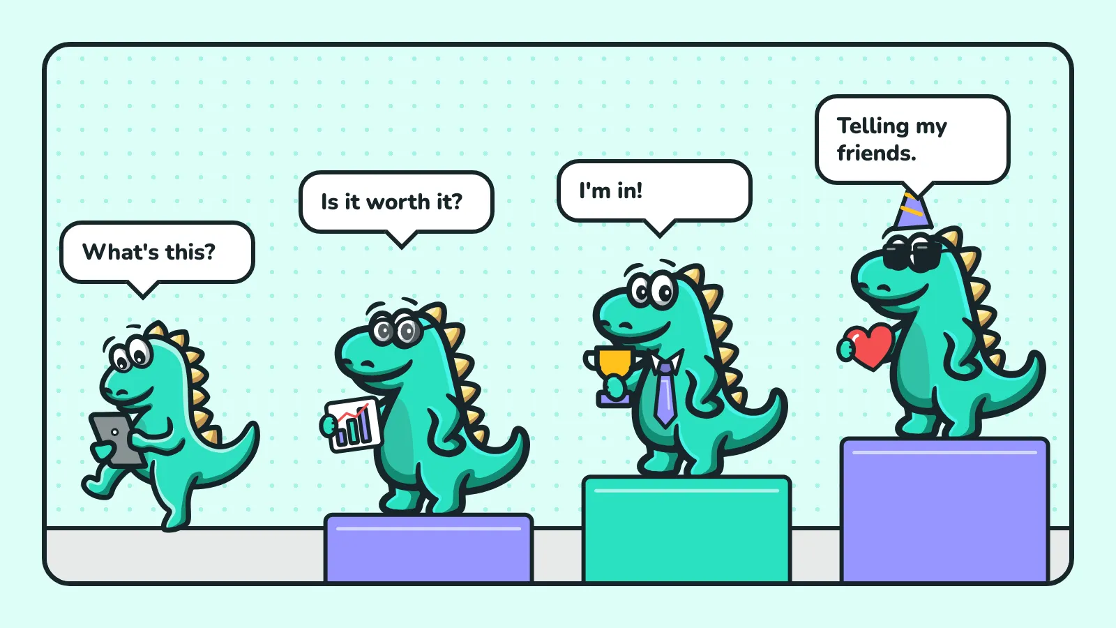 Customer journey illustration: 4 Contesaur mascots climb a staircase saying “What's this?” with a tablet, “Is it worth it?” with a chart, “I'm in!” with a trophy and “Telling my friends.” holding a heart.